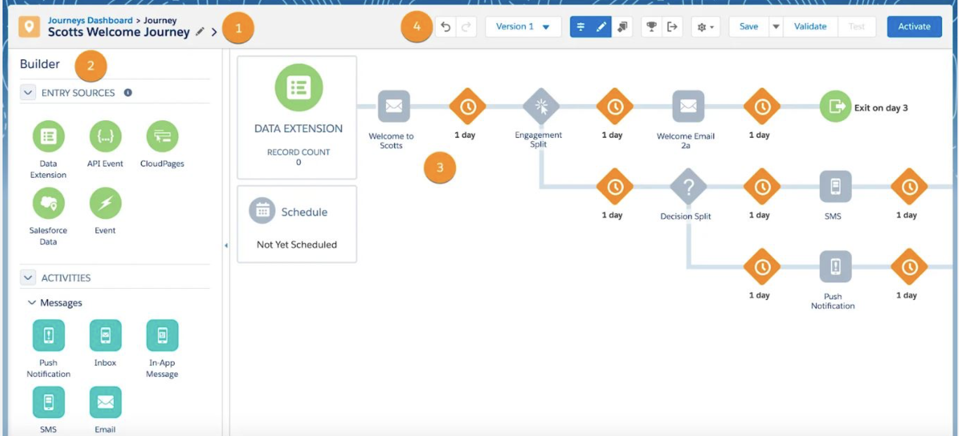 Salesforce Marketing Cloud Journey Builder Workflow